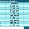 tailles_moustiquaires-taille_site Moustiquaire à Fermeture